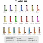YUOTO XXL DISPOSABLE VAPE 2500 PUFFS DUBAI UAE