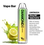 Vapes Bars Diamond 7000 Puffs Disposable Vape