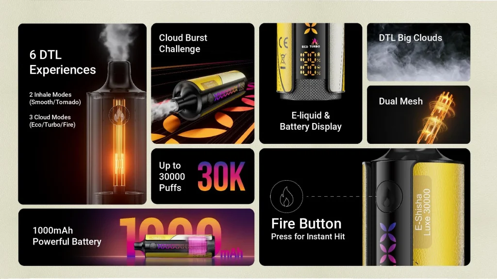 Elfbar E-Shisha Luxe 30000 Puffs Disposable Vape In Dubai